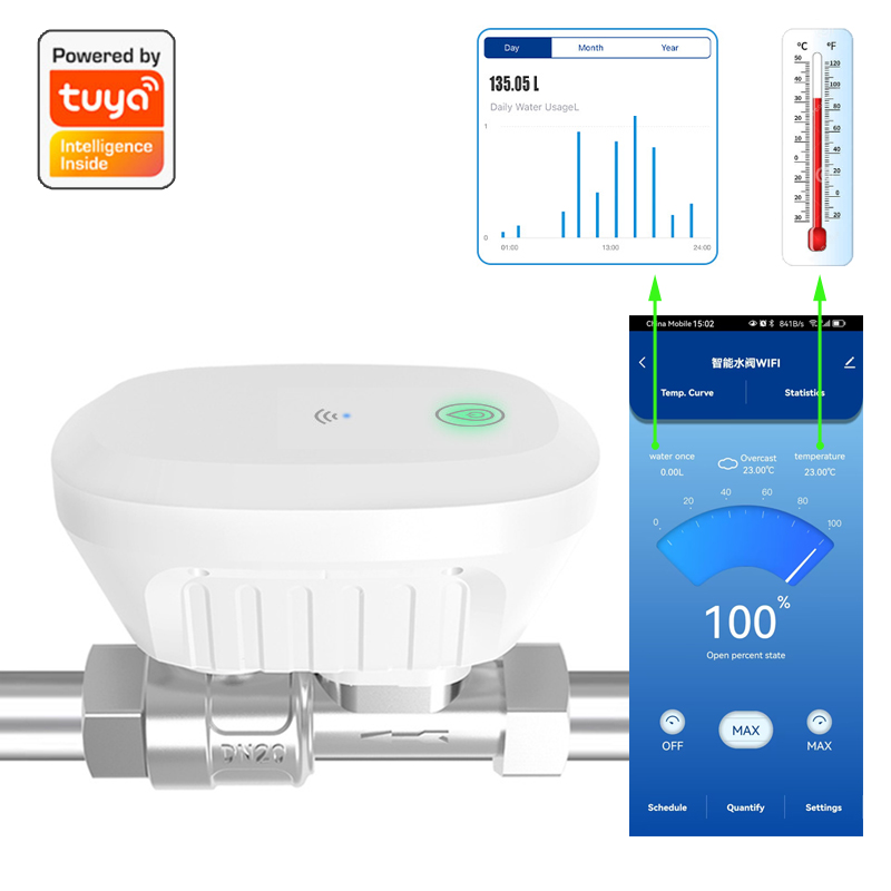 Home Automation Technology - Tuya Smart WiFi Valvola dell'acqua Contatore