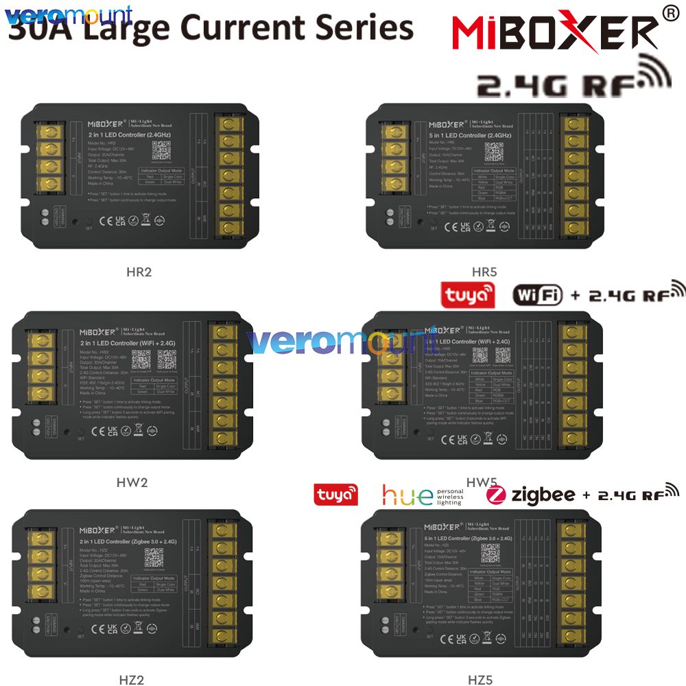 Zigbee Coordinator Stick - Controller LED MiBoxer HW2 HR2 HZ2