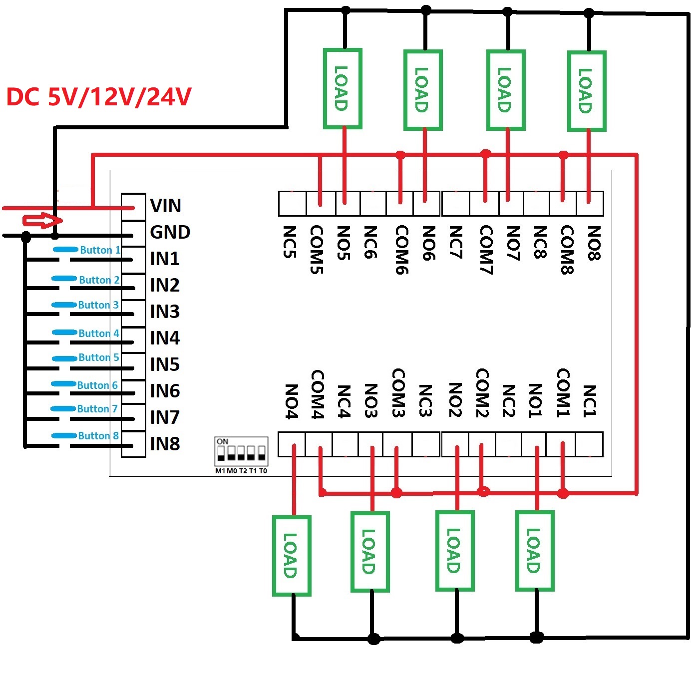 DC 5V 12V 24V 8 Canali Multifu - Shelly Relay Module recensione e prezzo