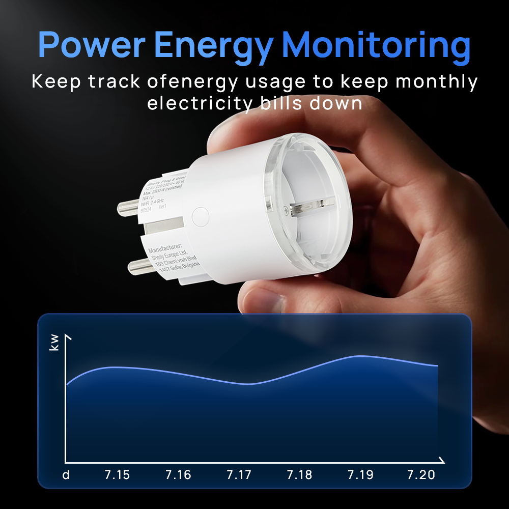 Presa Intelligente Shelly Plug - Shelly Relay Module recensione e prezzo