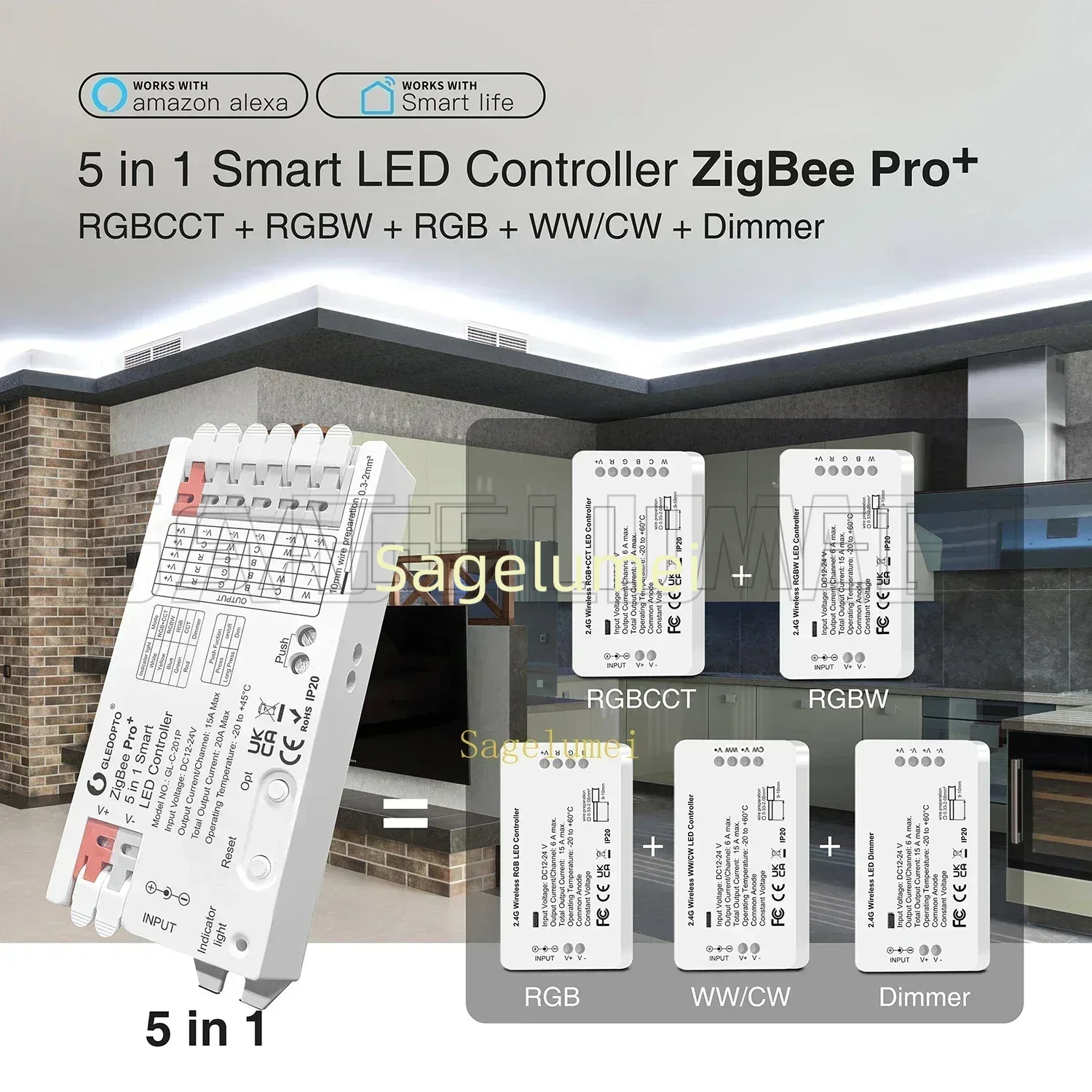 GLEDOPTO GL-C-201P/202P/203/60 - Zigbee Coordinator Stick recensione e prezzo