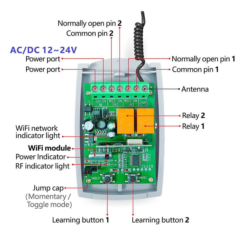 Modulo relè WiFi RF per apertu - Diy Home Automation System recensione e prezzo