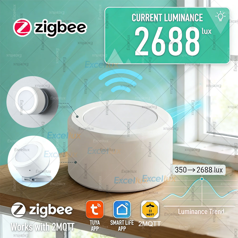 Sensore di Luminosità ZigBee 3 - Home Automation Technology recensione e prezzo