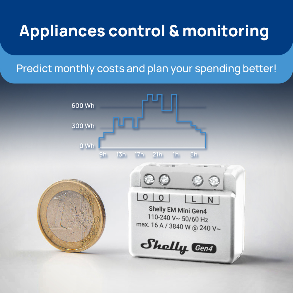 Shelly EM Mini Gen4 Matter: Mi - Shelly Relay Module recensione e prezzo