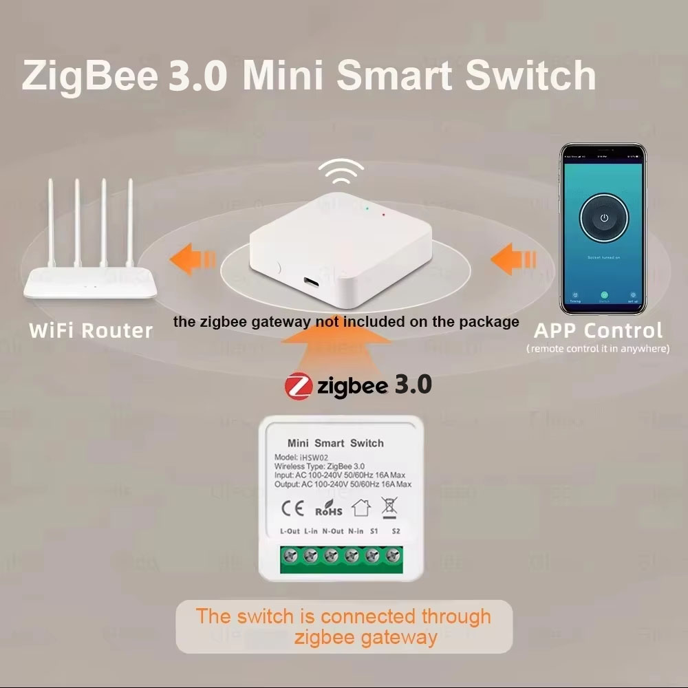 Interruttore WiFi Smart Mini T - Diy Automation recensione e prezzo