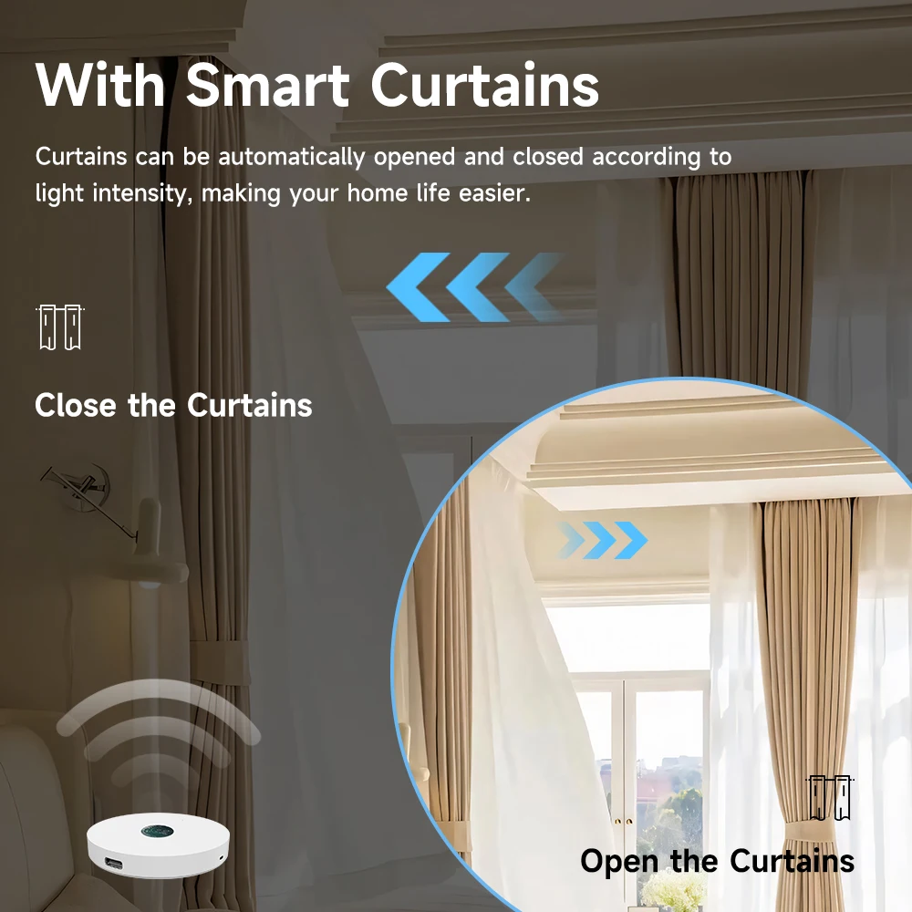 Tuya WiFi/ZigBee Sensore di lu - Home Automation Technology recensione e prezzo