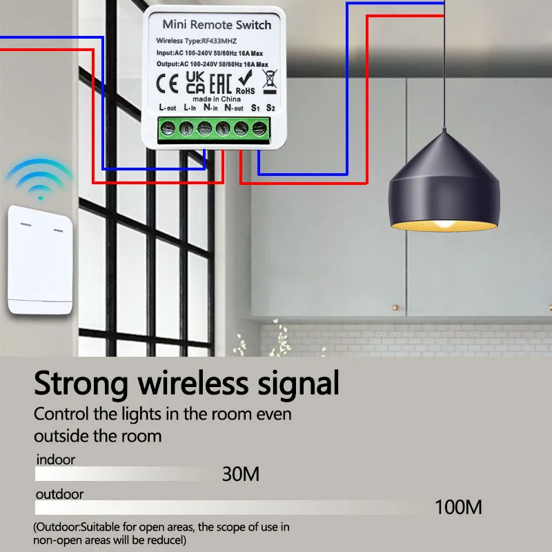 RF 433 MHz Smart FAI DA TE Int - Diy Home Automation System recensione e prezzo