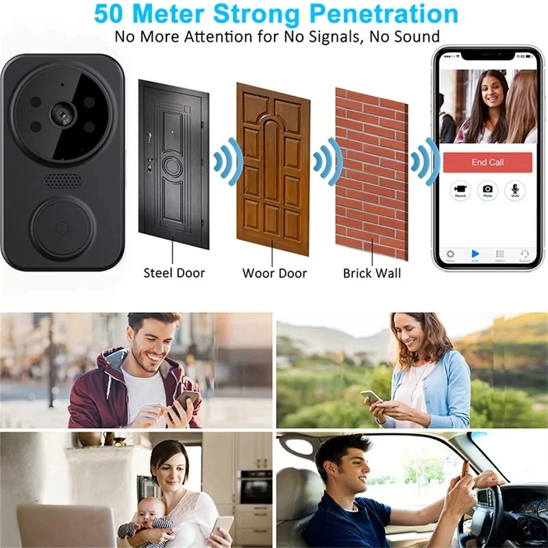 Campanello Intelligente M8 con - Smart Doorbell Wired recensione e prezzo