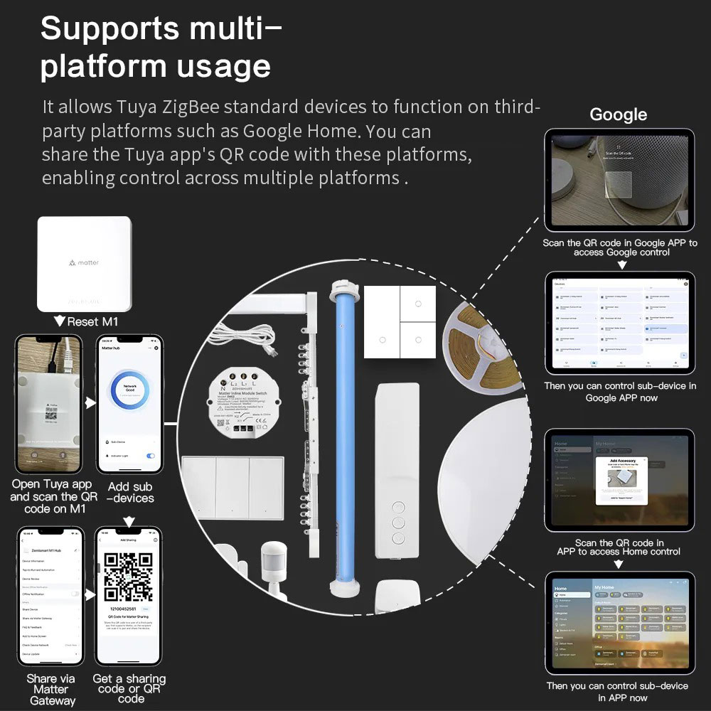 Zemismart Matter Thread Hub Co - Matter Hub Thread recensione e prezzo