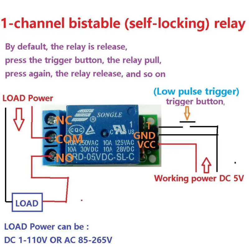 Modulo Relè Flip-Flop Bistabil - Shelly Relay Module recensione e prezzo