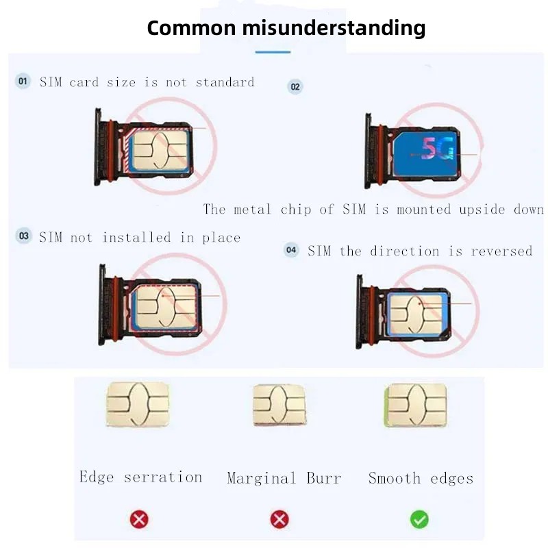 SIM Card SD Card Vassoio chip  - Home Assistant Sd recensione e prezzo