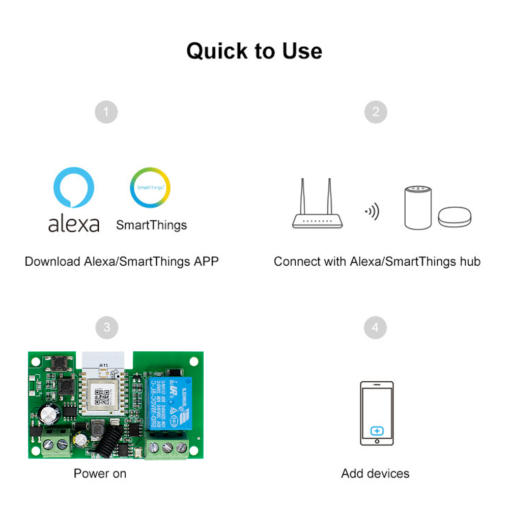 Modulo di Automazione Zigbee 1 - Home Automation Technology recensione e prezzo