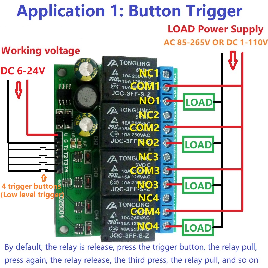 Modulo Relè Flip-Flop a 4 Cana - Shelly Relay Module recensione e prezzo