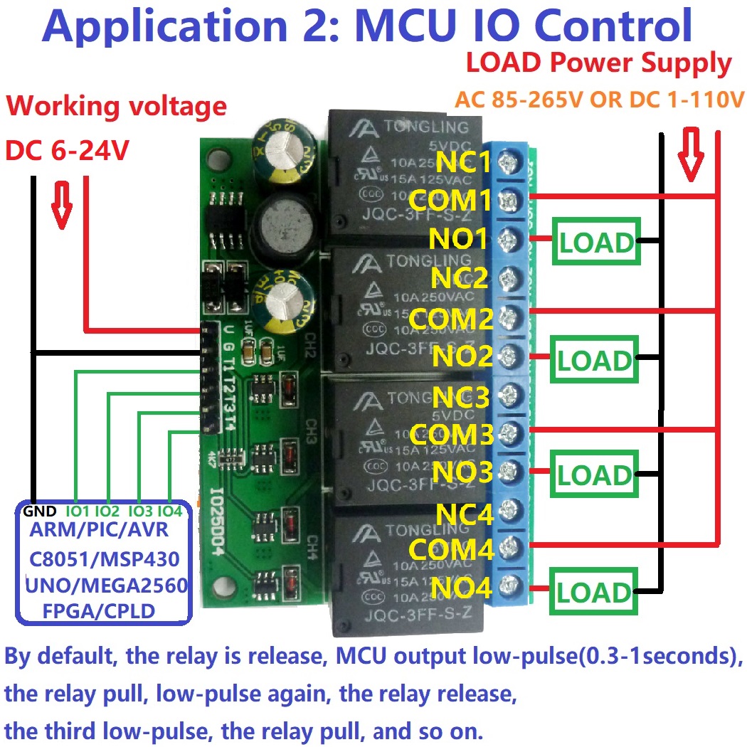 Modulo Relè Flip-Flop a 4 Cana - Shelly Relay Module recensione e prezzo