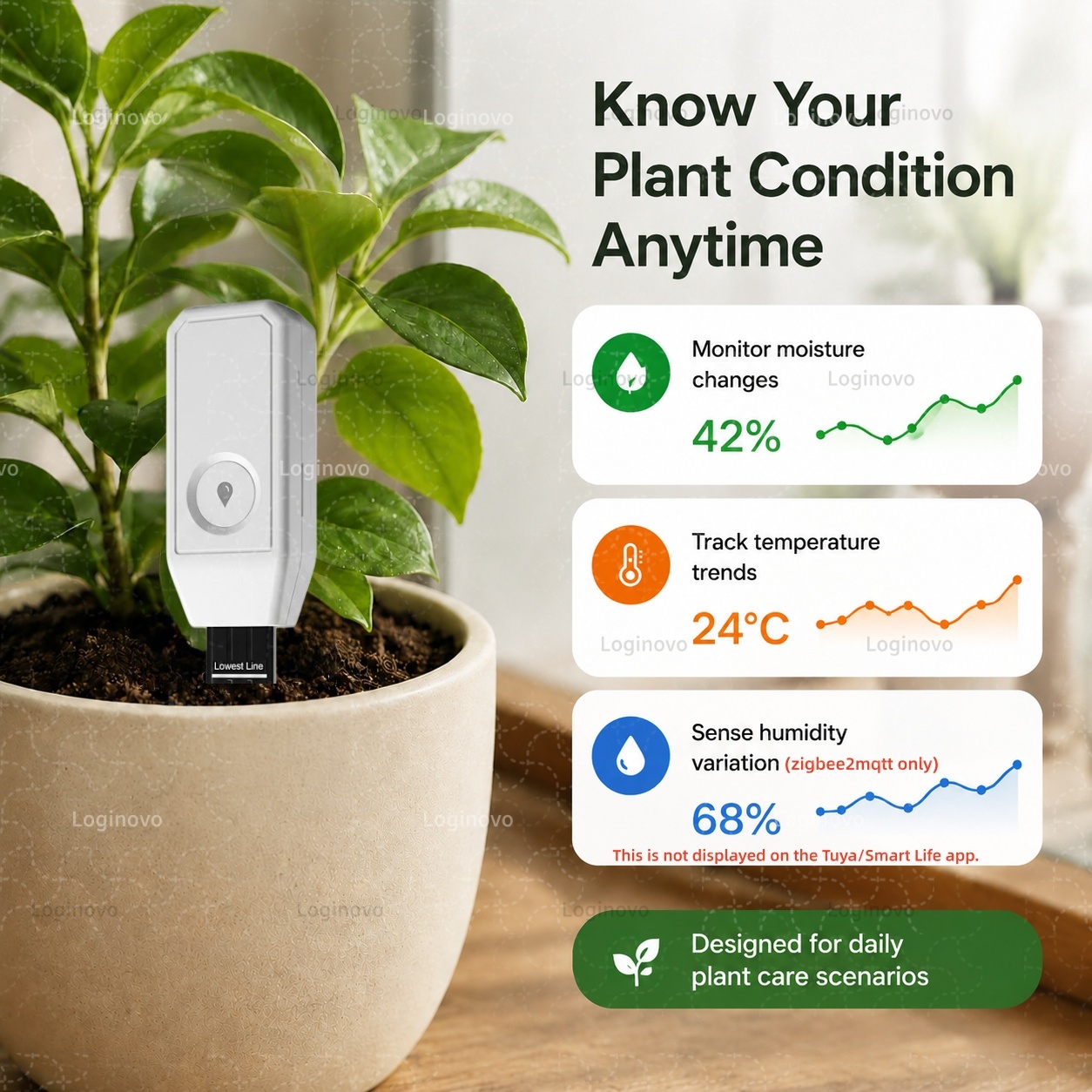 Tester di Umidità del Suolo Tu - Home Automation Technology recensione e prezzo